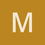 Mike_CH