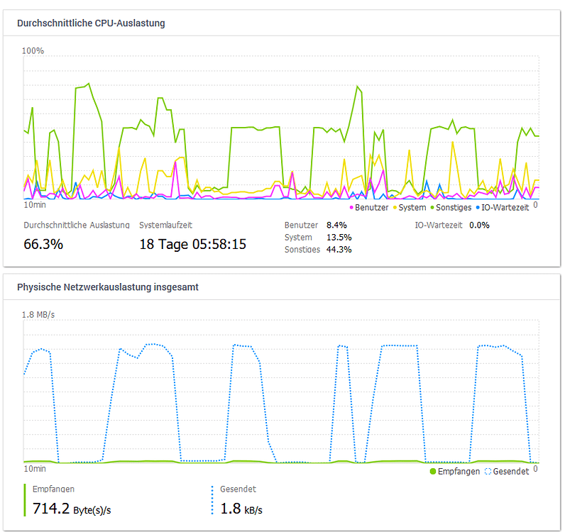 troubleshooting qnap 431 qfinder does not find