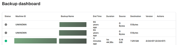 backup-dashboard-dates