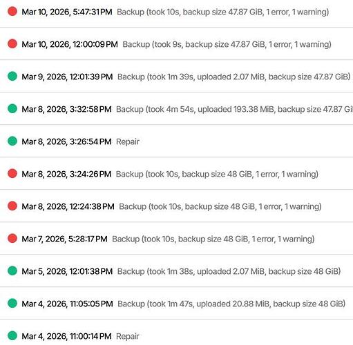 Repair - Good - Good - Fail - Repair - ....