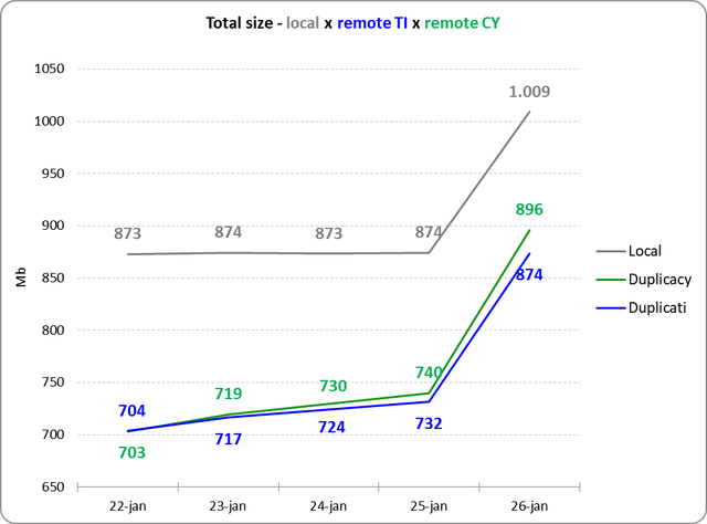 graph04