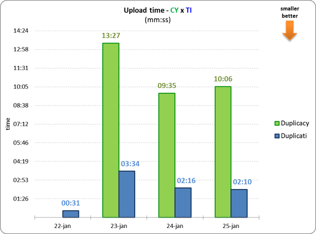 graph03