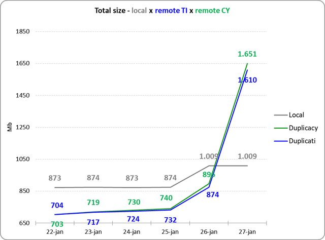 graph07