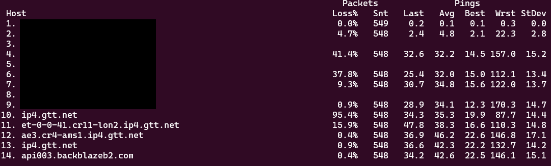 mtr from my box to backblaze, as requested by them in the ticket