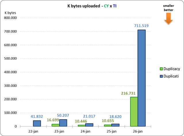 graph05