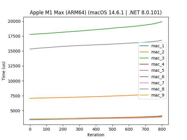 mac_trimmed