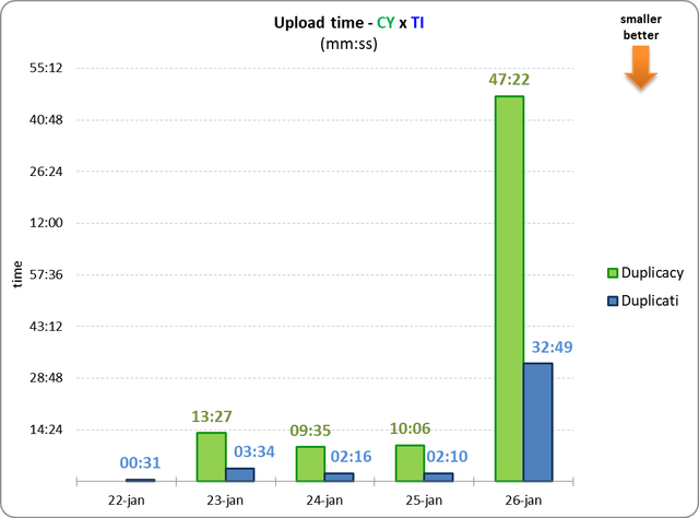 graph06