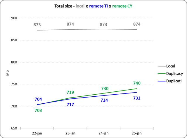 graph01